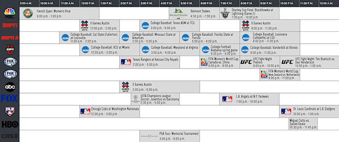 Image placeholder title